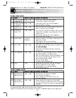 Preview for 12 page of Sharp R-244M Operation Manual With Cookbook