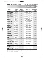 Preview for 21 page of Sharp R-244M Operation Manual With Cookbook