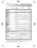 Preview for 23 page of Sharp R-244M Operation Manual With Cookbook