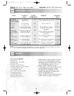 Preview for 24 page of Sharp R-244M Operation Manual With Cookbook