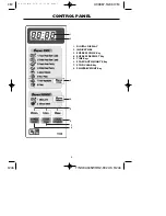 Preview for 5 page of Sharp R-246 Operation Manual With Cookbook