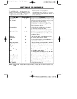 Preview for 18 page of Sharp R-246 Operation Manual With Cookbook