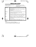 Preview for 19 page of Sharp R-246 Operation Manual With Cookbook