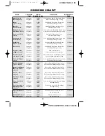 Preview for 24 page of Sharp R-246 Operation Manual With Cookbook