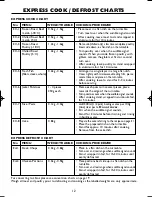 Предварительный просмотр 14 страницы Sharp R-247 Operation Manual With Cookbook