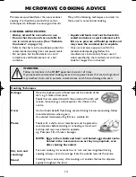 Предварительный просмотр 16 страницы Sharp R-247 Operation Manual With Cookbook