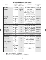 Предварительный просмотр 22 страницы Sharp R-247 Operation Manual With Cookbook