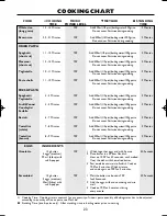 Предварительный просмотр 25 страницы Sharp R-247 Operation Manual With Cookbook