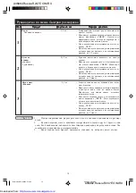 Preview for 17 page of Sharp R-247E Operation Manual And Cooking Manual