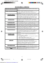 Preview for 24 page of Sharp R-247E Operation Manual And Cooking Manual