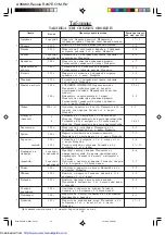 Preview for 26 page of Sharp R-247E Operation Manual And Cooking Manual