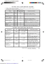 Preview for 27 page of Sharp R-247E Operation Manual And Cooking Manual