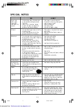 Preview for 35 page of Sharp R-247E Operation Manual And Cooking Manual