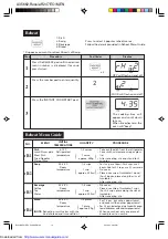 Preview for 46 page of Sharp R-247E Operation Manual And Cooking Manual