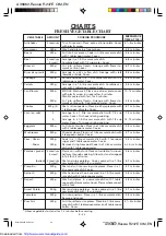 Preview for 57 page of Sharp R-247E Operation Manual And Cooking Manual