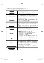 Предварительный просмотр 6 страницы Sharp R-248 Operation Manual