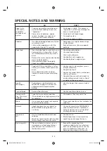 Предварительный просмотр 11 страницы Sharp R-248 Operation Manual