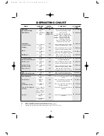 Preview for 23 page of Sharp R-248D Operation Manual With Cookbook