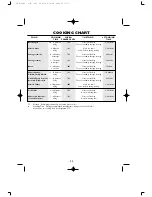 Preview for 24 page of Sharp R-248D Operation Manual With Cookbook