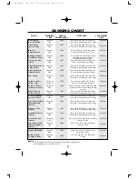 Preview for 25 page of Sharp R-248D Operation Manual With Cookbook