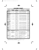 Preview for 26 page of Sharp R-248D Operation Manual With Cookbook