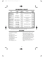 Preview for 27 page of Sharp R-248D Operation Manual With Cookbook