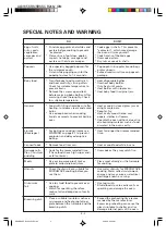 Preview for 4 page of Sharp R-248J Operation Manual And Recipes