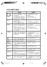 Preview for 27 page of Sharp R-248J Operation Manual And Recipes