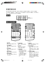 Preview for 29 page of Sharp R-248J Operation Manual And Recipes