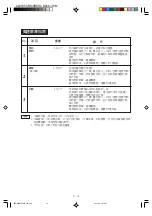 Preview for 43 page of Sharp R-248J Operation Manual And Recipes