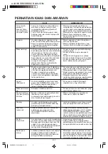 Preview for 50 page of Sharp R-248J Operation Manual And Recipes