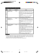 Preview for 66 page of Sharp R-248J Operation Manual And Recipes