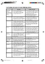 Preview for 74 page of Sharp R-248J Operation Manual And Recipes