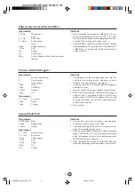 Preview for 99 page of Sharp R-248J Operation Manual And Recipes