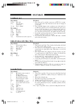 Preview for 100 page of Sharp R-248J Operation Manual And Recipes