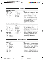 Preview for 116 page of Sharp R-248J Operation Manual And Recipes