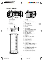 Предварительный просмотр 5 страницы Sharp R-2498J Operation Manual And Cooking Manual