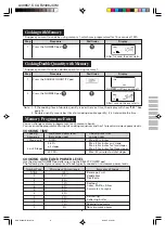 Предварительный просмотр 7 страницы Sharp R-2498J Operation Manual And Cooking Manual