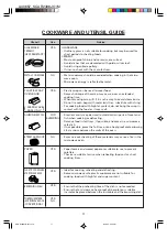 Предварительный просмотр 18 страницы Sharp R-2498J Operation Manual And Cooking Manual