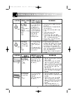 Предварительный просмотр 16 страницы Sharp R-24ST Operation Manual With Cookbook