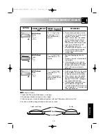 Предварительный просмотр 17 страницы Sharp R-24ST Operation Manual With Cookbook