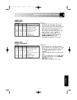 Предварительный просмотр 19 страницы Sharp R-24ST Operation Manual With Cookbook