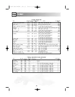 Предварительный просмотр 26 страницы Sharp R-24ST Operation Manual With Cookbook