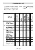 Preview for 11 page of Sharp R-24ST Service Manual