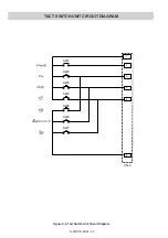 Preview for 32 page of Sharp R-24ST Service Manual