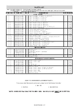 Preview for 37 page of Sharp R-24ST Service Manual