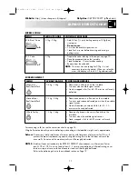 Preview for 13 page of Sharp R-24STM Operation Manual With Cookbook