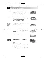 Preview for 18 page of Sharp R-24STM Operation Manual With Cookbook