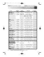 Preview for 21 page of Sharp R-24STM Operation Manual With Cookbook