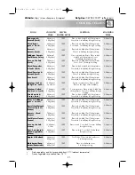 Preview for 23 page of Sharp R-24STM Operation Manual With Cookbook